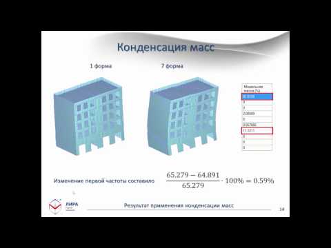 Видео: Узбекистаны ДНБ: тодорхойлолт, динамик, өсөлт, үзүүлэлтүүд