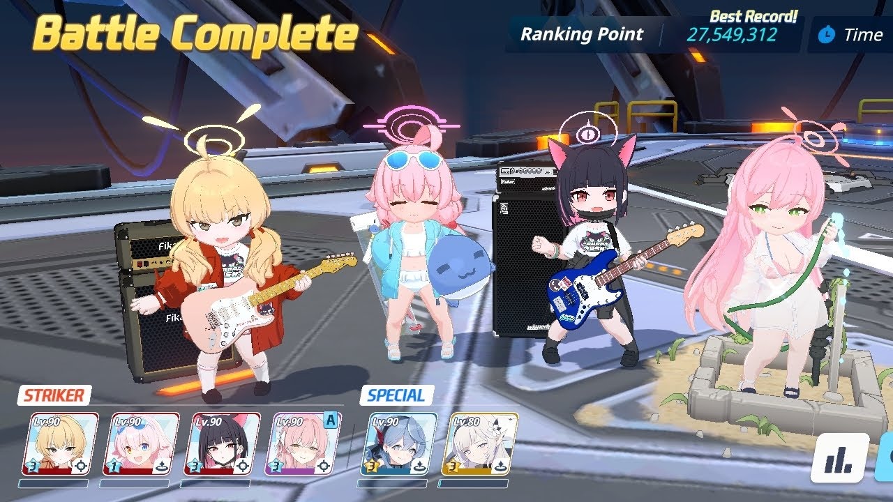 [Blue Archive] Chesed Insane (Light Armor) - 1 Team B.Yoshimi Clear