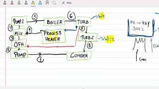 Thermodynamics Mech3001 - Week 10 - Problem 3 (10.68)