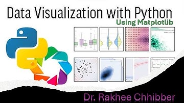 "Mastering Data Visualization in Python: A Comprehensive Guide with Matplotlib"
