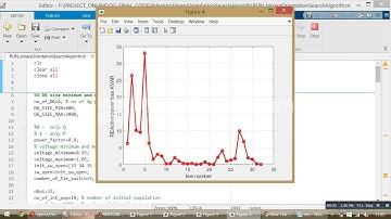 Binary Orientation Search Algorithm - Optimal DG Placement