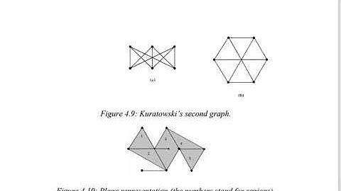 IT 361 Module 5 Part 1