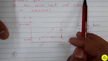 HC VERMA SOLUTION |  Laws of Thermodynamics  | Chapter 26 | Question 16 | Free  Doubt Solution .