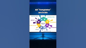 I never knew we can create something this amazing in PowerPoint #powerpoint #presentation #design