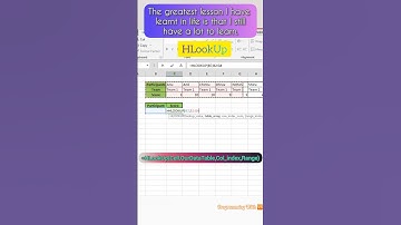 HLookUp Function in MS Excel #shorts #excel #exceltips #exceltricks  #exceltutorial