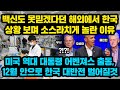 백신도 못믿겠다던 해외에서 한국상황 보며 소스라치게 놀란 이유, "미국 역대 대통령 어벤져스 출동,12월 안으로 한국 대반전 벌어질것"