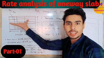 Quantity Estimation of Concrete Slab |  rcc slab estimation Part 01