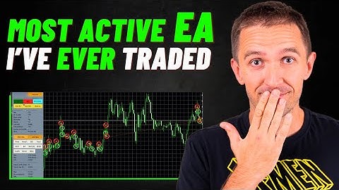 BEST Scalping Trading Robot for EURUSD on M1 // INSANE Results