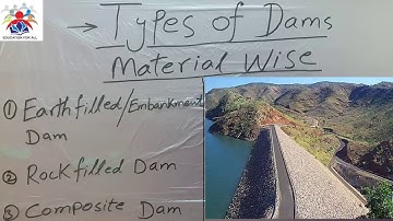 Dams Types