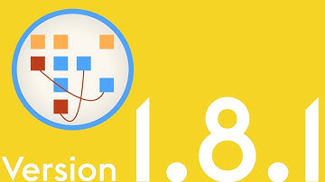 PI Planning App - Walkthrough new features in version 1.8.1