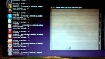 Android-x86 Accelerometer Sensor Emulation Demo