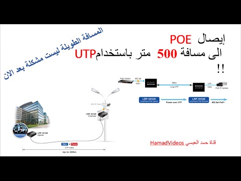 توصيل POE الى مسافة 500 متر| Planet LRP-101U Long Reach PoE over UTP Extender Kit