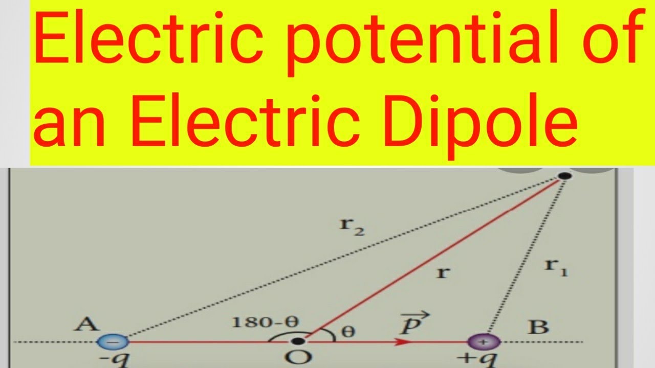 Electric Potential of an Electric Dipole.Physics Solution Point. - YouTube
