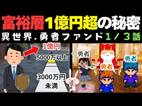 【資本主義の本質】1/3話_異世界で勇者ファンドを作ったら儲かりすぎた件