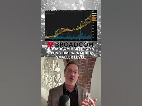 Broadcom Inc. 