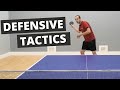 Tactics for DEFENDERS to beat ATTACKERS