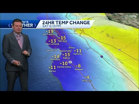 Yesterday's Temperature