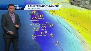 Much cooler than yesterday, with temperature drops in the teens