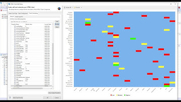 TIBCO Jaspersoft: Getting Started With HTML5 Charts (Highcharts) - Part X  - Using Heatmaps