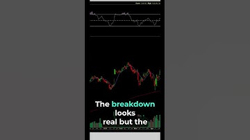 NFLX STOCK WHALES HOUDT DIT NIVEAU IN DE GATEN - Om dit niveau opnieuw te testen om meer #shorts ...