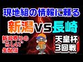 【現地に頼る生配信】アルビレックス新潟vsV・ファーレン長崎【天皇杯3回戦】