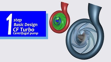 Centrifugal Pump Design | CF Turbo