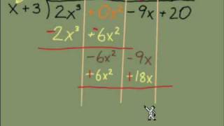 Dividing Polynomials Part 4