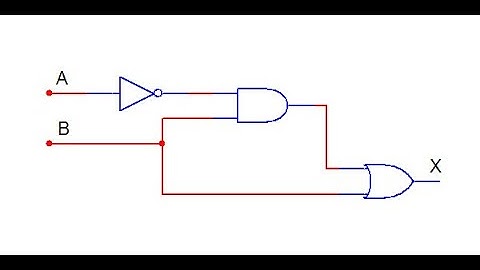 Determine the Truth Table for a Logic Circuit | Digital Electronics Tutorial 02