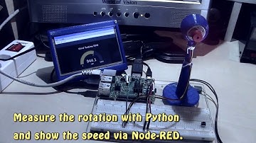 Velocities in rotating objects part #1 – interrupt with Python