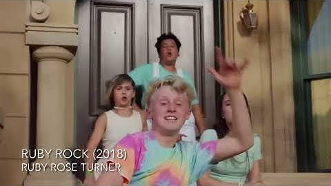 Ruby Rose Turner - Music Video Evolution (2018 - 2024)