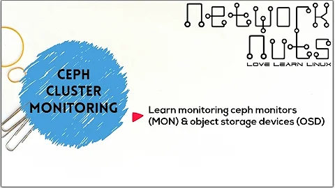 Ceph Cluster - Monitoring MON & OSD