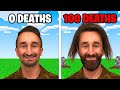 Deaths = Furrier In Minecraft