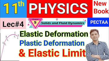 Elastic deformation Plastic deformation & Elastic Limit | 11th Class Physics Chapter 5