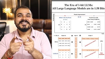 The Era of 1-bit LLMs-All Large Language Models are in 1.58 Bits