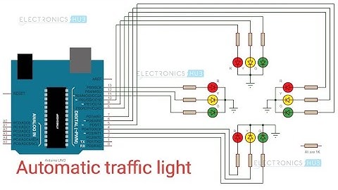automatic traffic light #ai #robotic