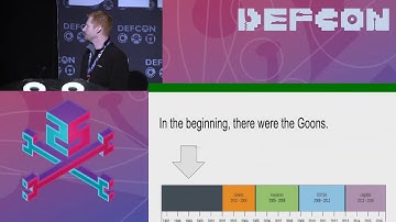 DEF CON 25 - The Last CTF Talk You’ll Ever Need - AMA with 20 years of DEF CON CTF