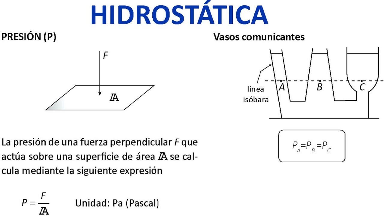 Presión en pascal