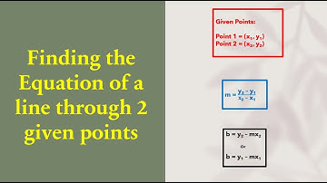 Find the Equation of a Line Given Two Points (Horizontal, Vertical and Slanting line)