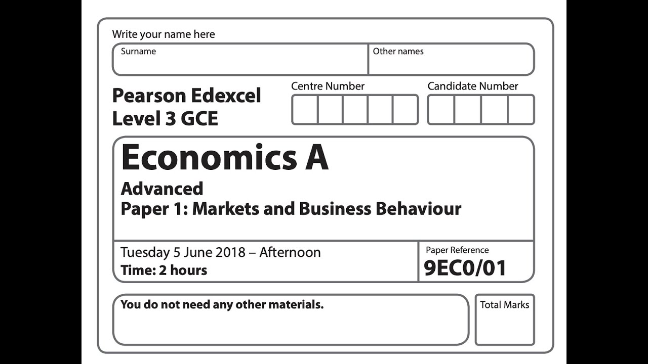 A-Level Micro 2018 Section A (Edexcel)