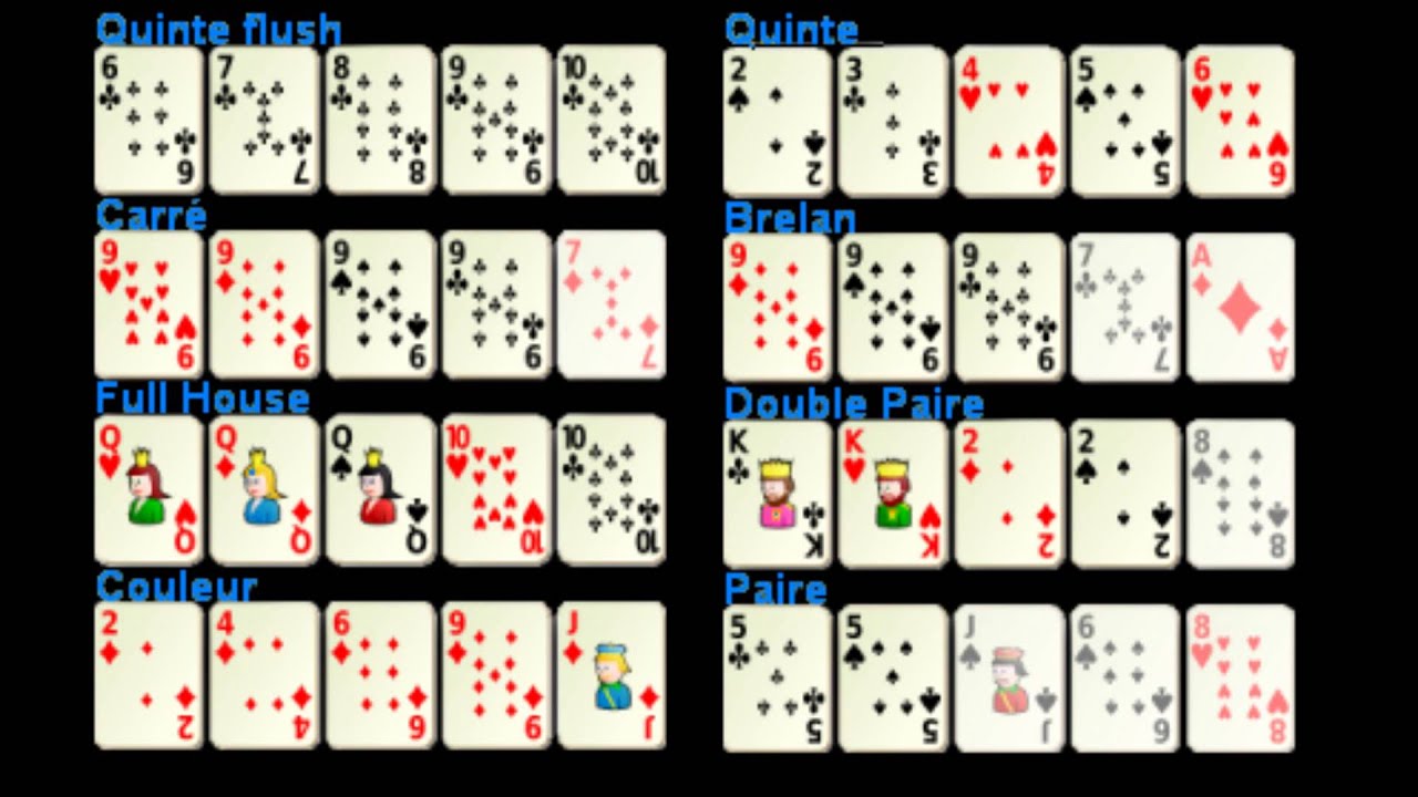 bad poker