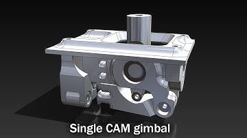 DIY 3D Printable Joystick Gimbal for Computer Interface - Single CAM design