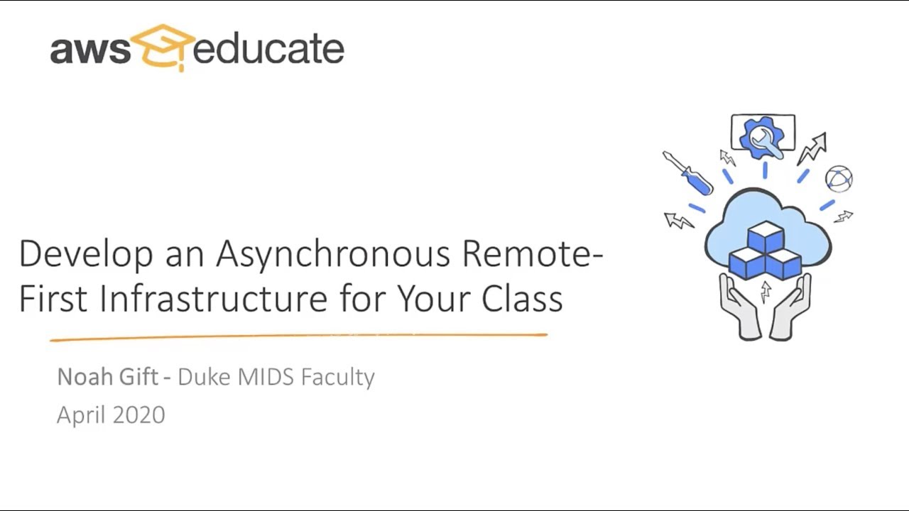 acrosync between two remote acrosync between two remote