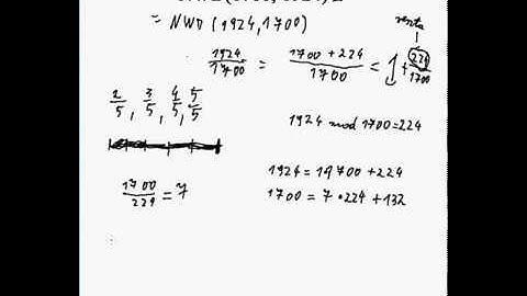 Algorytm Euklidesa oraz reszta z dzielenia | Algebra