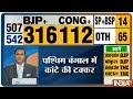 Lok Sabha Election Results | BJP 316 सीटों से आगे, कांग्रेस 112 सीटें, SP-BSP 14 सीटें,अन्य 65 सीटें