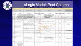 E-Logic Model Processing - June 2013