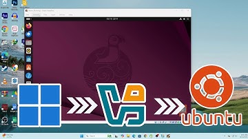 How to Install Ubuntu Linux on Windows 11- Complete VirtualBox Guide for Beginners