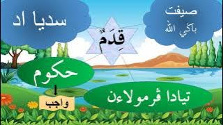 Tauhid Tahun 2 : Sifat Allah yang wajib dan mustahil