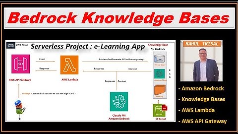 Amazon Bedrock Knowledge Bases : Build e-Learning App- Knowledge Base, AWS Lambda, API GW, Claude FM