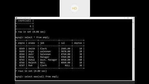 cl11 MYSQL PArt   2 Aggregate Functions