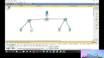 Network Simulation with Tree Topology (Simulasi jaringan dengan Topologi Tree) - Cisco Packet Tracer